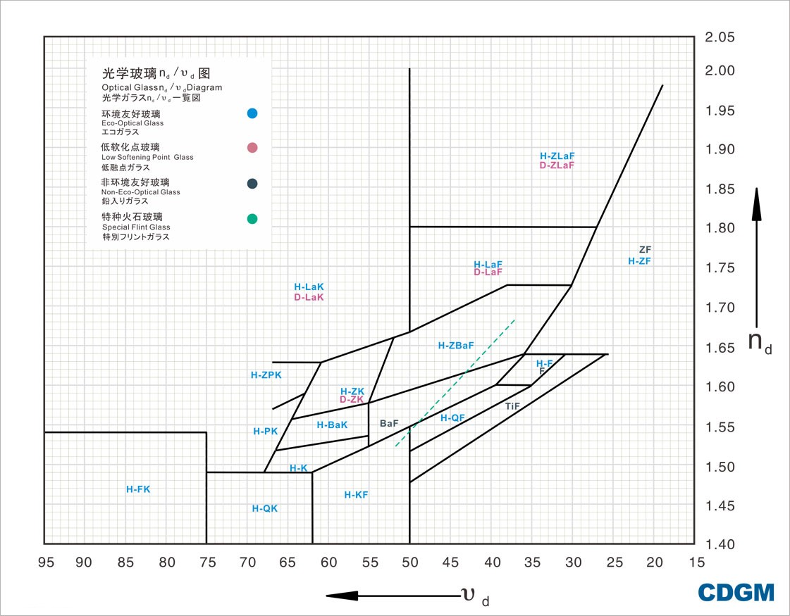 1719214945171042.jpg 成都光明玻璃.jpg