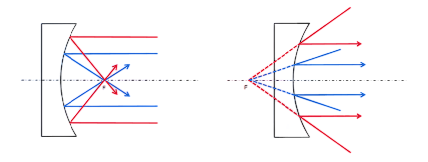 1720407447847962.png BgSub_球面反射镜.png